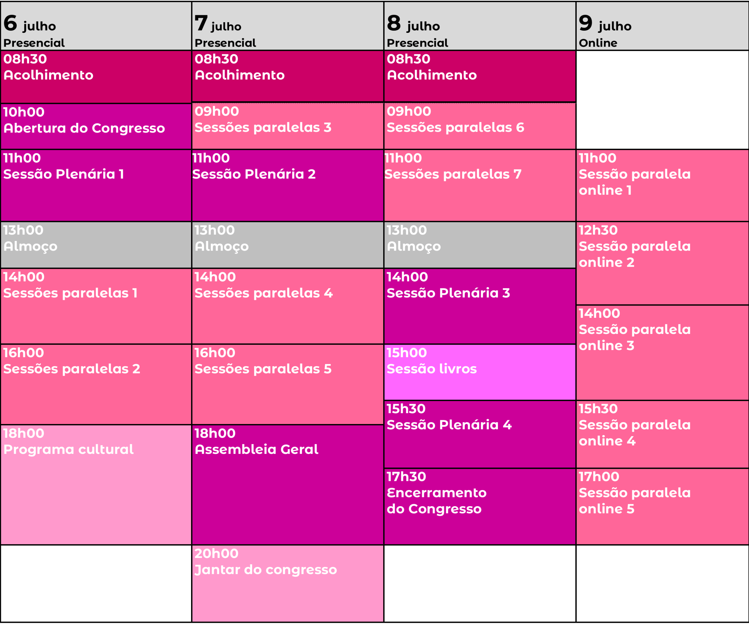 Programa IGF